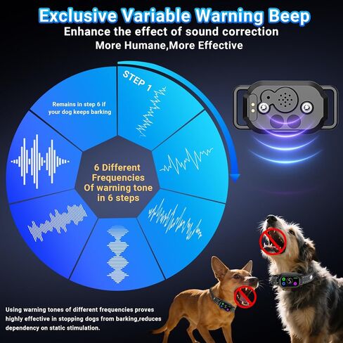 Dog Bark Collar with Remote Control,Smart 2-in-1 Automatic & Manual Anti Barking Dog Training Collar with Beep,Vibration,Static Modes for Large Medium Small Dogs,5 Adjustable Sensitivity in Kuwait