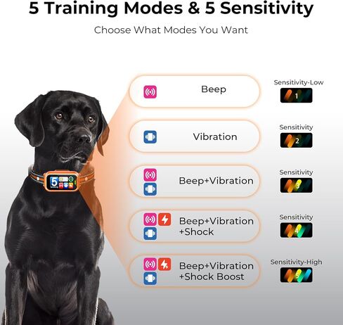 Smart Dog Bark Collar for Small Medium Large Dog, Effective No-Bark Collar in Kuwait
