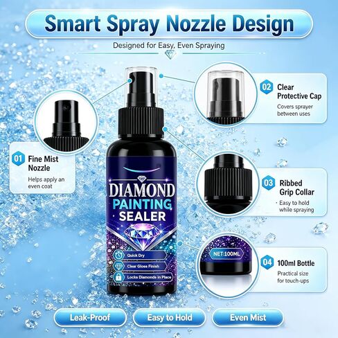 Diamond Painting Sealer Spray 100ml Quick Dry Gloss Sealant for Diamond Art in Kuwait