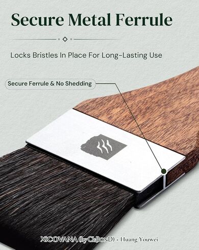 × Huang Youwei Watercolor Flat Wash Brush, Premium Squirrel Hair, Wet-on-Wet Blending, Background Washes, Large-Scale Art, Mural & Landscape Painting, Artist Grade for Watercolor Gouache Ink in Kuwait