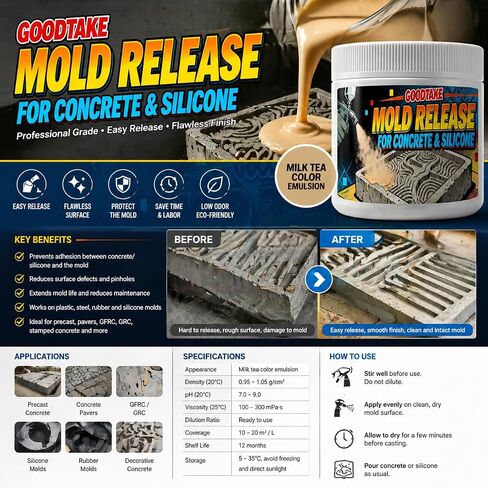 GOODTAKE Professional-Grade Mold Release - High-Temperature Formula for Rubber, Concrete & Resin Molds 16 oz Liquid, Non-Stick, Easy Clean Water-Based & Odorless Extends Mold Life Multi-Surface Use in Kuwait