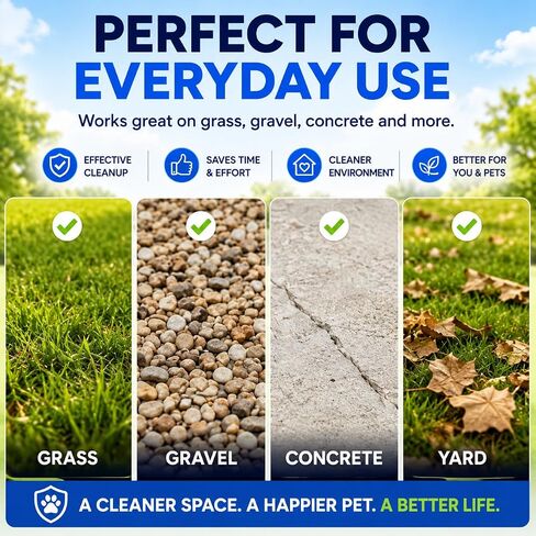 Dog Pooper Scooper with 120 Bags – Unbreakable & Durable One Handed Pickup Tool for Large & Small Dogs, Ready to Use Easy Clean Poop Catcher for Yard, Walks, Grass – Blue in Kuwait