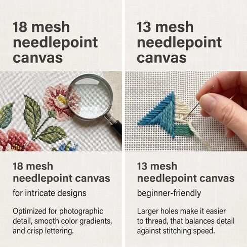 Rolled Needlepoint Canvas 13 Mesh, 20"x17" Blank Cotton Canvas in Kuwait
