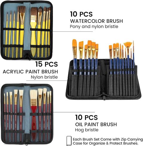196Pcs Deluxe Artist Painting Set with French Easel, 48 Colors Acrylic & Oil Paints, 24 Colors Watercolor Paints, Art Paint Supplies for Artists, Beginner & Adults in Kuwait