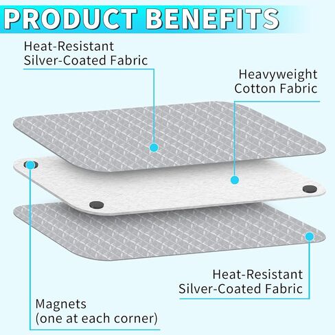 Ninsula 17.7″ × 33.5″ Ironing Mat, Ironing Pad for Table with Magnetic Edges, Foldable Ironing Mat Pad for for Small Apartments, Dorm Rooms, and RVs in Kuwait