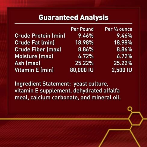 Pro E-5000 Premium Horse Vitamin E Powder, Antioxidant Support with Yeast & Alfalfa for Palatability, Equine Vitamin E Supplement for All Horses, 4 lbs, 128-Day Supply, Vita Flex in Saudi Arabia