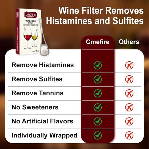 Wine Filters Removes Histamines and Sulfites: Stop it Wine Allergies - Purifies Wine without Compromising Taste and Purity(8 Packs) in Kuwait