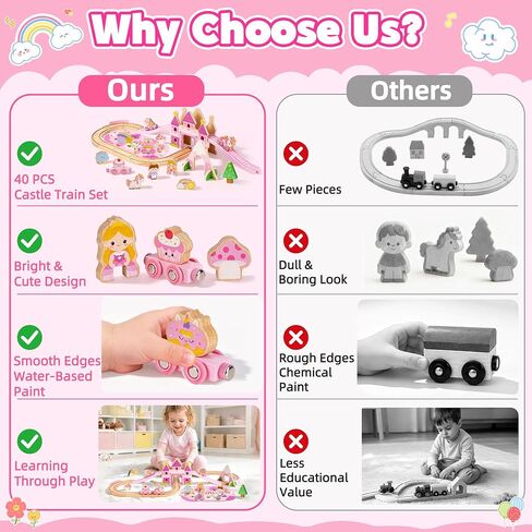 ATOYUS Wooden Train Set, Montessori Unicorn Toys for 3+ Year Old Girls Kids in Kuwait