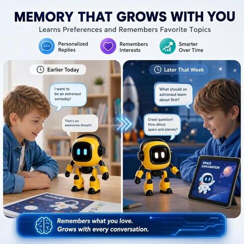 AI Robot Adult Companion, Mini Interactive Desk Pocket Pet Bot in Kuwait