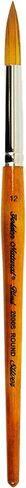 Silver Brush Limited Golden Natural Round Oil Paintbrush, Size 2 in Saudi Arabia