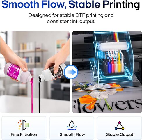 Procolored DTF Printer Ink Set, 5 Colors CMYKW 250ml Bottles, Direct to Film Transfer Ink with 250ml Nozzle Cleaning Solution & 500g DTF Powder for DTF Printer T-Shirt Printing in Kuwait