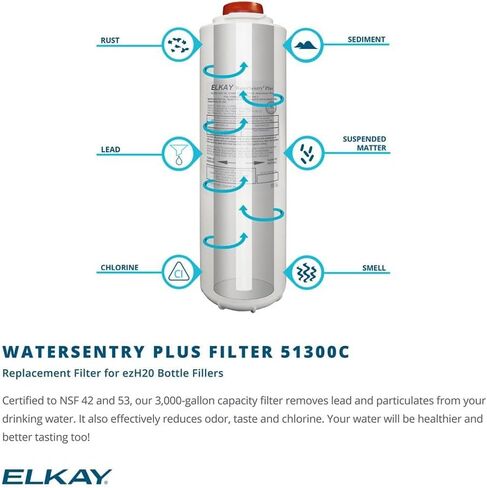 Elkay LZWSSM EZH2O Bottle Filling Station Surface Mount, Filtered Non-Refrigerated Stainless, 25.44 x 17.94 x 8.19 inches, Stainless Steel in Kuwait