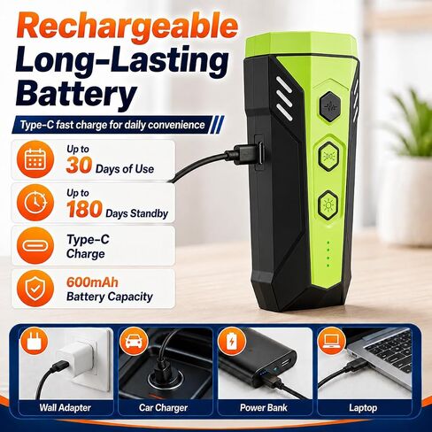 Dog Bark Deterrent Devices-3X Ultrasonic Anti Barking Device for Dogs,50 FT Range Barks No More Indoors Neighbor Outdoors with Flashlight,Portable Rechargeable Training Tool Bark Control for Dog in Kuwait