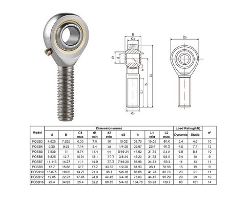 (2pcs) PHSB5 Rod End Bearings 5/16-inch Bore Pre-Lubricated Bearings5/16-24 Female Thread Right Hand in Kuwait