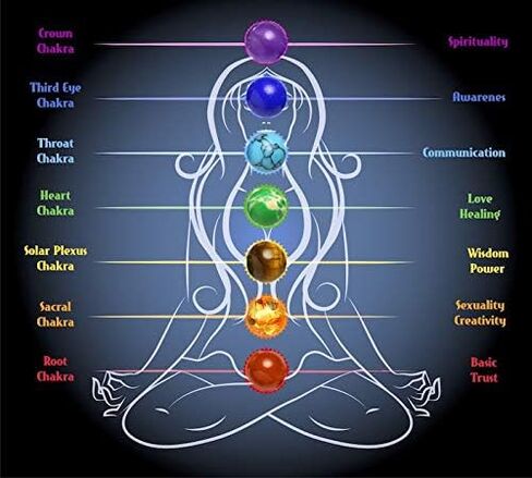 XIANNVXI مطرز قلادة 108 مالا سبحة صلاة قلادة الريكي شفاء كريستال حجر 7 شقرا حبة التأمل القلائد للنساء الرجال in Kuwait