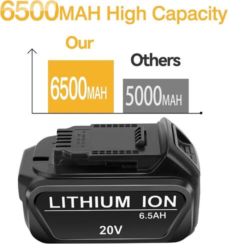 Lipop 2-Pack [Upgraded to 4500mAh] High Capacity 18V DC9096 Battery Replacement for Dewalt 18V XRP Ni-Cad Battery DC9099 DW9095 DW9096 DW9098 DW9099 for 18Volt Dewalt Batteries in Saudi Arabia