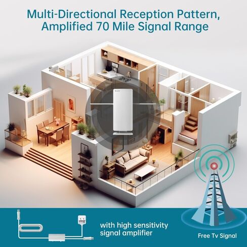 Antop Outdoor Antenna At-400BV Big Boy Flat Panel Outdoor Indoor HDTV Antennna, 4G LTE Filter, Smart Pass Amplifier, Uhf/VHF Range Enhanced in Kuwait