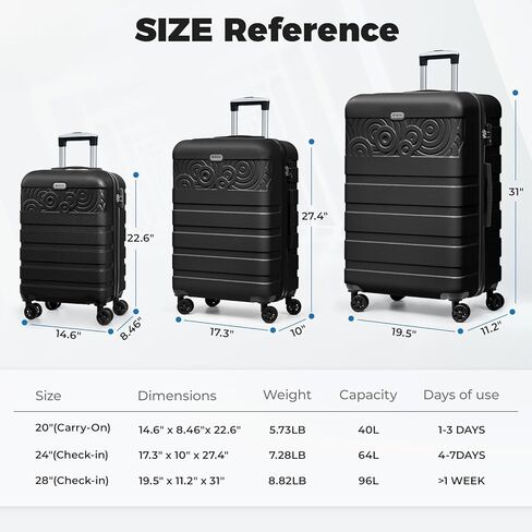 Krute Carry On Luggage 22x14x9 الأمتعة ذات الغلاف الصلب المعتمدة من شركة الطيران مع عجلات دوارة، حقيبة أطفال مقاس 20 بوصة PC&ABS TSA Lock (AppleGreen) in Saudi Arabia