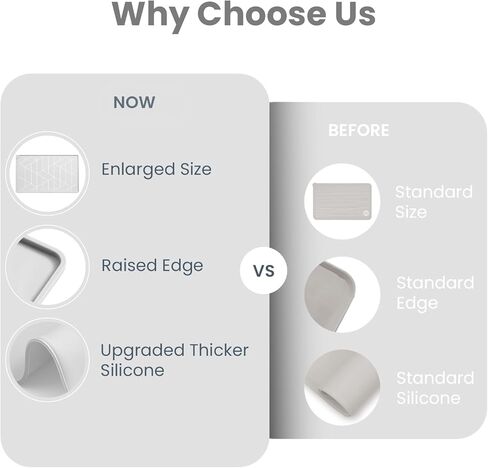 بساط تغذية الكلاب من WePet، بساط تغذية الحيوانات الأليفة مصنوع من السيليكون المقاوم للماء وغير قابل للانزلاق، آمن للاستخدام في غسالة الأطباق، يمنع انسكابات الطعام وفوضى وعاء الماء، للكلاب والقطط، مقاس 20 × 12 بوصة، لون رمادي فضي in Kuwait