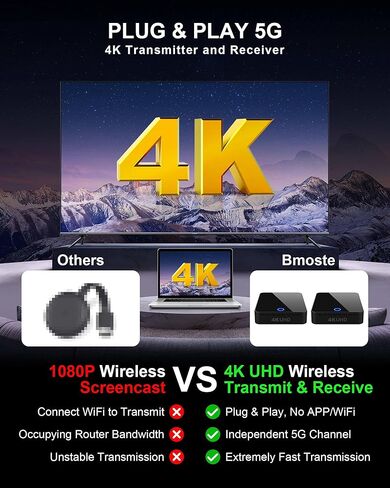Wireless HDMI Receiver for BMOSTE 910 Series, 200FT, 4K 2160P@30HZ, 1080P@60HZ, Black in Kuwait