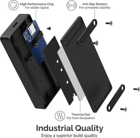 حاوية ألومنيوم SABRENT USB من النوع C لـ M.2 NVMe SSD باللون الأسود (EC-NVME-BLK) in Kuwait