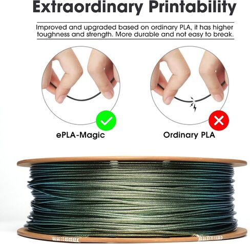 eSUN Magic PLA Filament 1.75mm, Dual Color Dark Night Starlight Twinkling PLA 3D Printer Filament, 1KG (2.2 LBS) Spool 3D Printing Color Change Filament for 3D Printers, Dark Twinkling Blue in Saudi Arabia