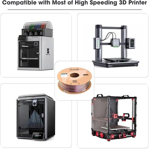 eSUN Magic PLA Filament 1.75mm, Dual Color Dark Night Starlight Twinkling PLA 3D Printer Filament, 1KG (2.2 LBS) Spool 3D Printing Color Change Filament for 3D Printers, Dark Twinkling Blue in Saudi Arabia