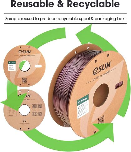 eSUN Magic PLA Filament 1.75mm, Dual Color Dark Night Starlight Twinkling PLA 3D Printer Filament, 1KG (2.2 LBS) Spool 3D Printing Color Change Filament for 3D Printers, Dark Twinkling Blue in Saudi Arabia
