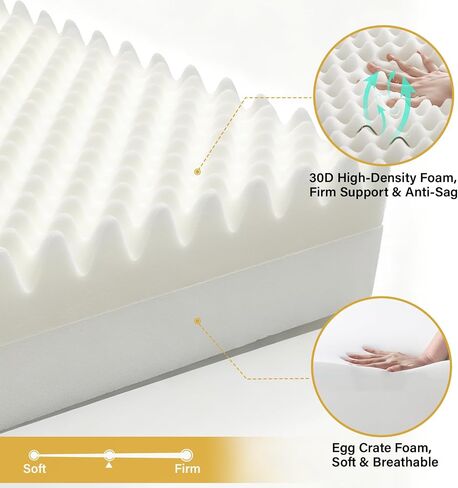 LILXIU 24"x24"x6" Egg Crate Foam Couch Cushion Replacement in Kuwait