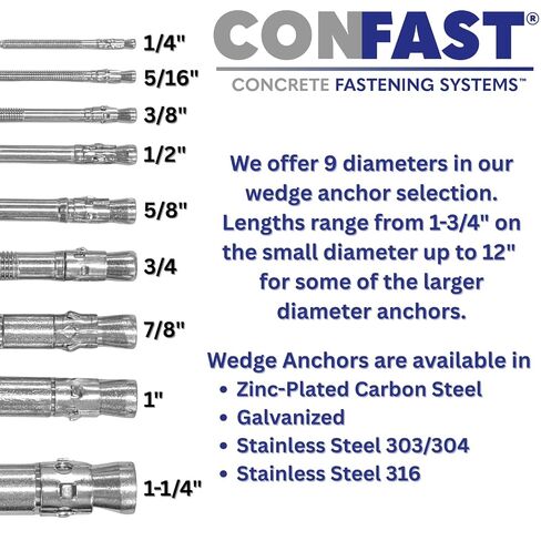 CONFAST 1/2" x 3-3/4" Galvanized Wedge Anchor (Box of 25) in Kuwait