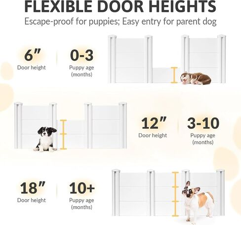 Whelping Box for Large Breed Dogs, Whelping Box for Puppies, PVC Puppy Playpen, Waterproof & Rustproof Whelping Pen, Puppy Whelping Supplies, Raised Garden Bed, Indoors & Outdoors, 48x48x18 in, White in Saudi Arabia