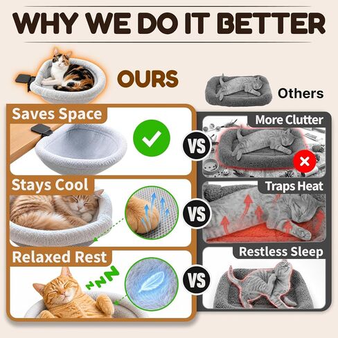 Cat Desk Bed, Clamp-On Cat Bed for Desk with Soft Fleece & Breathable Mesh, Foldable Cat Desk Hammock Holds 66 lbs, Fits Desks up to 3.3", Desk Cat Bed Attachment for Home Office, Bedside & Counter in Kuwait