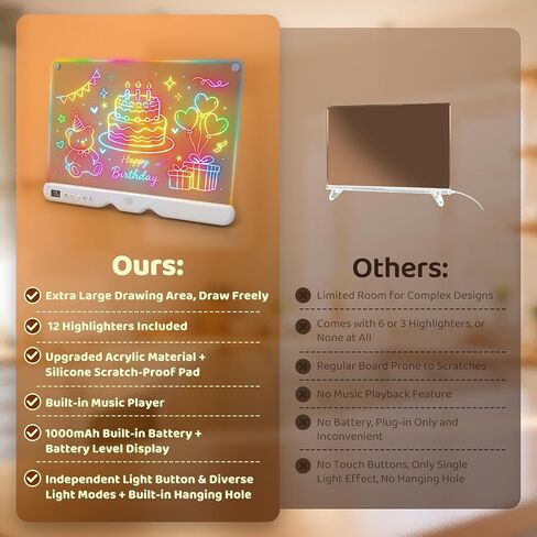 LED Drawing Board for Kids, 16" Rechargeable DIY Light Up Drawing Tablet in Kuwait