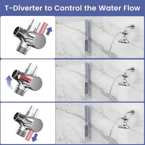 COLMO Dog Shower Attachment, Dog Shower Head with Metal Diverter in Kuwait