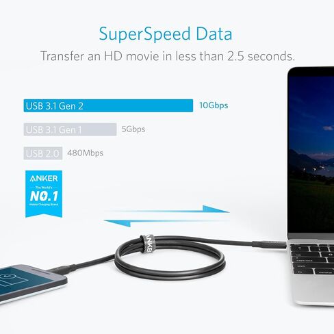 Anker USB C to USB C 3.1 Gen 2 Cable with Power Delivery (3 ft) in Kuwait