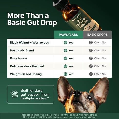 Dog Gut Support Drops, Digestive & Microbiome Support, 2 Fl Oz in Kuwait