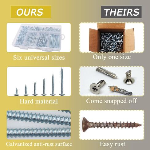 #8 Modified Truss Head Wood Screws Assortment Kit, 132 pcs, Phillips Drive, Wood Screws, Screws Assortment, Screws, Screws Set, 6 Sizes (1/2", 3/4", 1", 1-1/4", 1-1/2", 2") in Kuwait