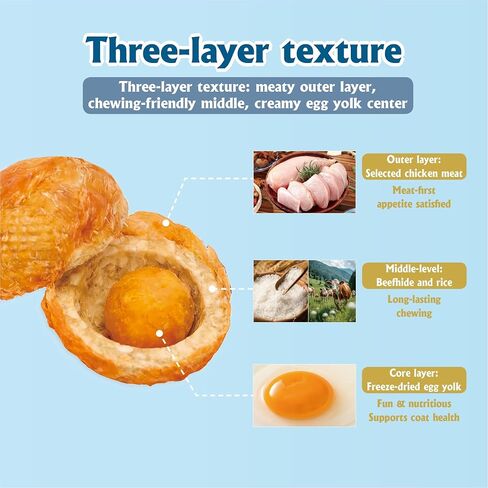 Funny Dog Treats Ball, 2Pcs Chicken Wrapped Rawhide Balls with Egg Yolk Center – Fun Dental Snacks for Medium & Large Dogs, 200g (2 x 100g) in Kuwait