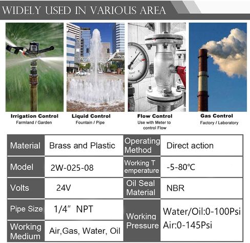 Beduan Brass Electric Solenoid Valve, DC 24V 1/2"NPT Air Valve Normally Colsed for Water Air Gas Fuel Oil in Kuwait