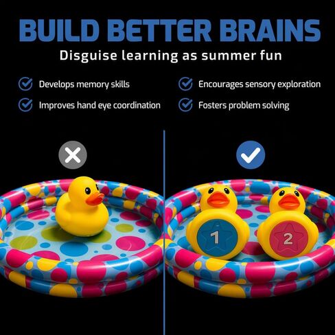 Inflatable Duck Matching Pool Game, Colorful Polka Dot Design, 36 x 6 Inch Swimming Pool with 20 Rubber Duckies, Kids Water Play Set in Kuwait