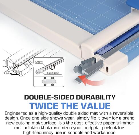 2 Pack RM-12 Cutting Mat Replacement for All 12" Paper Trimmers in Kuwait