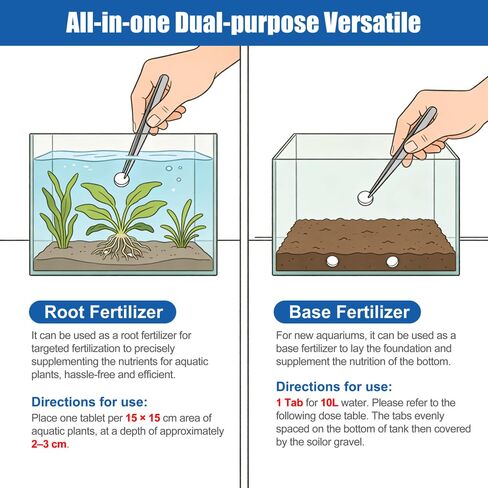 Root Tabs Freshwater Aquarium Plant Fertilizer Safe for Fish Shrimp and Planted Fish Tanks Slow Release in Saudi Arabia