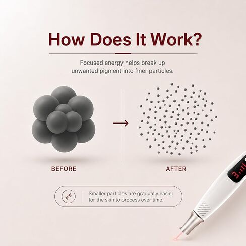 Red Pen Lightweight Portable in Kuwait