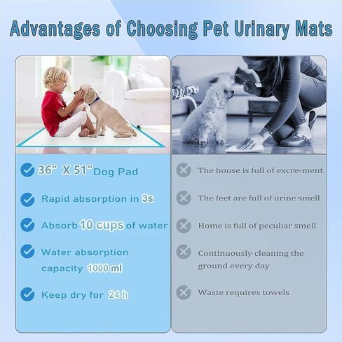 XXXXL Puppy Pee Pads for Dogs 36"x51" 40 Count, Extra Large Dog Pee Pads, Leak-Proof & Super Absorbent Dog Pee Pads, Thicken Disposable Potty Pads Puppy Training Pads for Cats Rabbits in Saudi Arabia