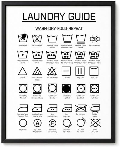 Laundry Wash Symbols Print Wall Art Laundry Symbols Guide Sign Art Farmhouse Wood Laundry Room Decor Wall Art Frame NOT INCLUDED (8X10inches) in Kuwait