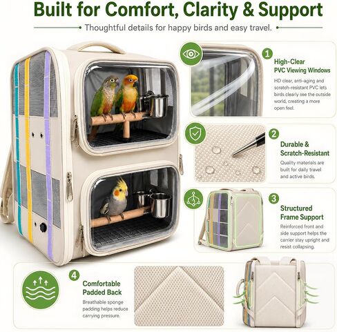 Dual-Level Bird Backpack, Portable Parrot Travel Cage with Removable Divider for 2-4 Small to Medium Birds or 1 Larger Bird,Parrot Bag Carrier with Perch Rods, Feeding Bowls and Trays (Beige) in Kuwait