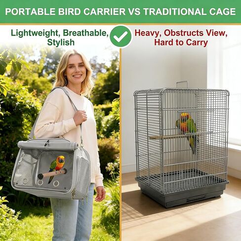 Small Bird Carrier Travel Cage, Portable Bird Cages Bag with Standing Perches for Parrots, Breathable Birds Backpack with Transparent Window for Parakeet Cockatiel Budgies, Grey in Kuwait