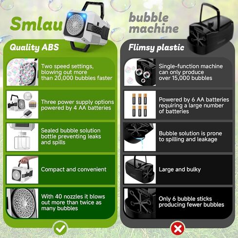 Bubble Machine for Kids 1-Pack, White in Saudi Arabia