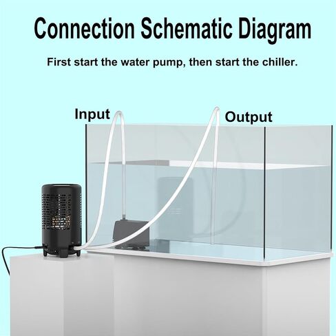 Carfree Fish Aquarium Chiller Semiconductor Technology Cooling Water Low Noise 35dB Long Service Life Small Size Energy-Saving for ≤12Gal Tank(Patent No.: US D1065431S) in Saudi Arabia