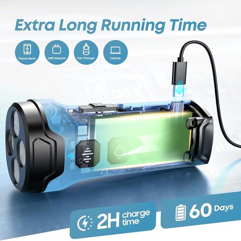 Dog Bark Deterrent Devices - Humane & Effective Training Dog, Stop No More Barking with 3X Ultrasonic Emitters (Light Blue) in Kuwait